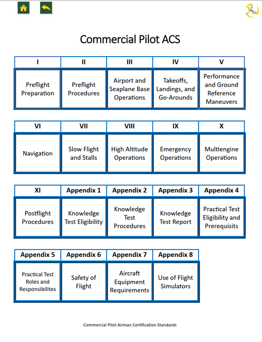 VSL Aviation VSL Aviation