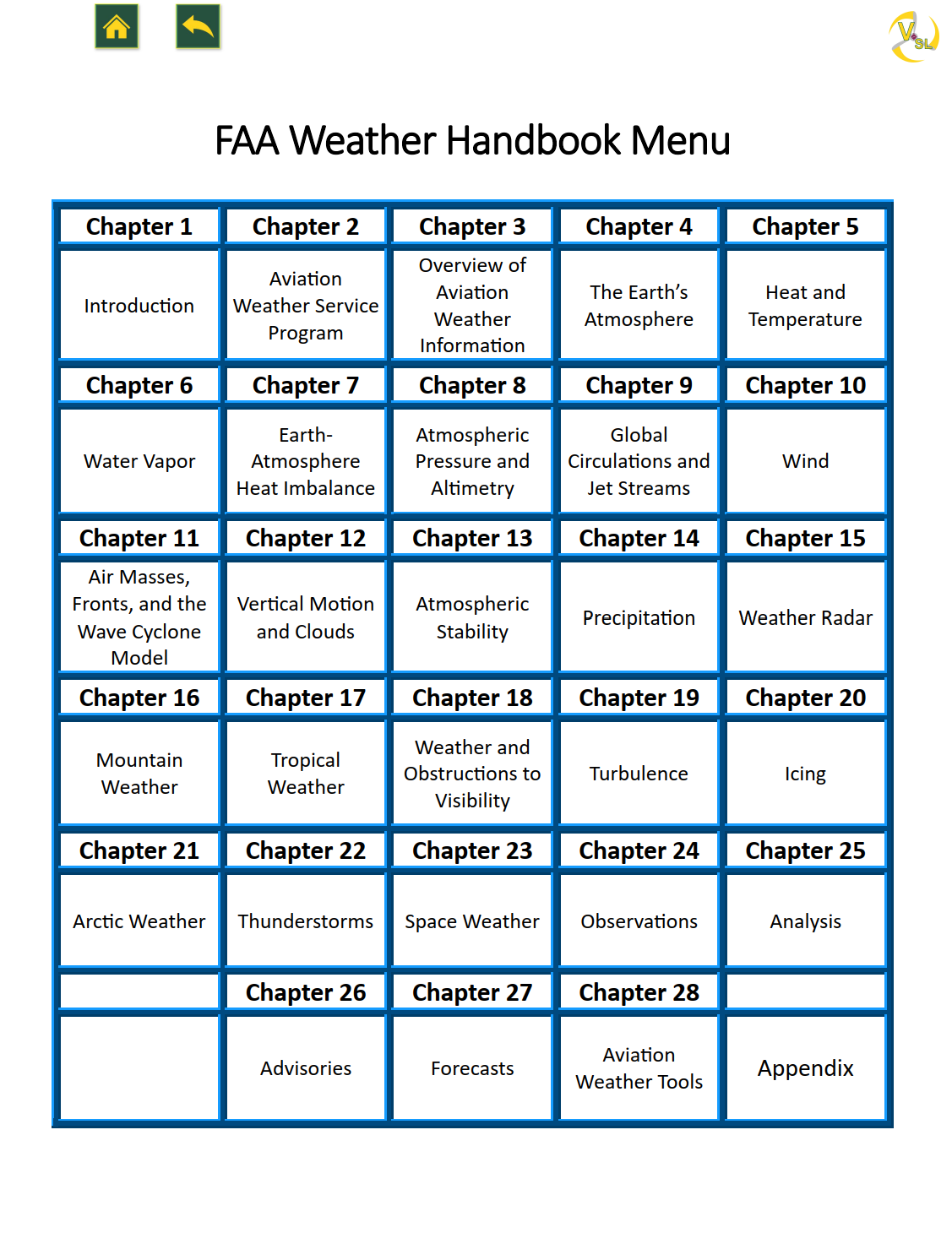 VSL Weather Handbook