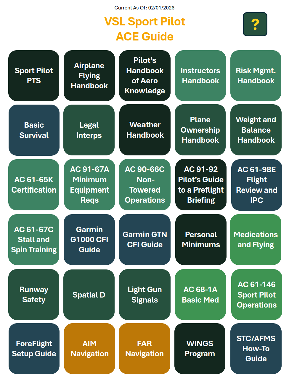 VSL Sport ACE Guide - FAA Reference System for Sport Pilots