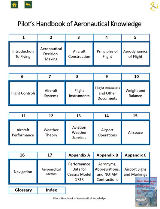VSL Pilot's Handbook of Aeronautical Knowledge
